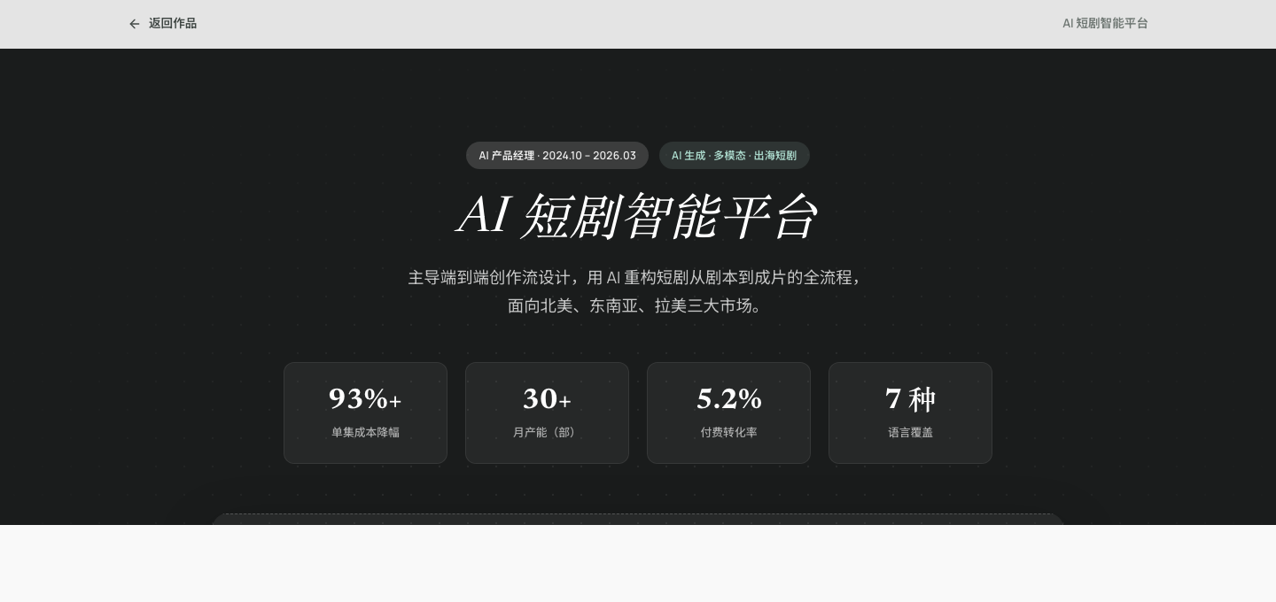 AI 短剧智能平台案例